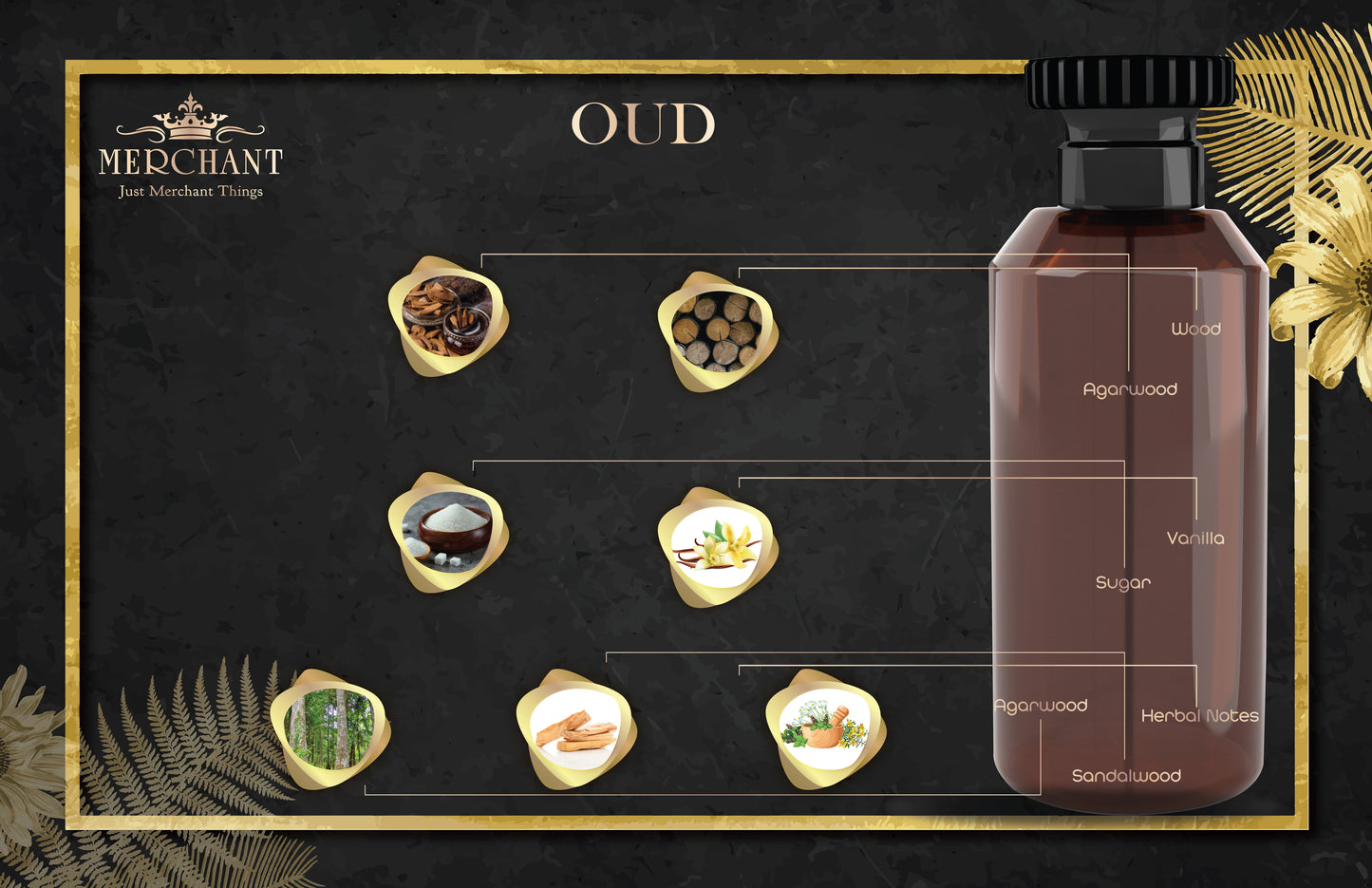 Merchant Oud | Eau De Parfum | Unisex Perfume | 80 ml