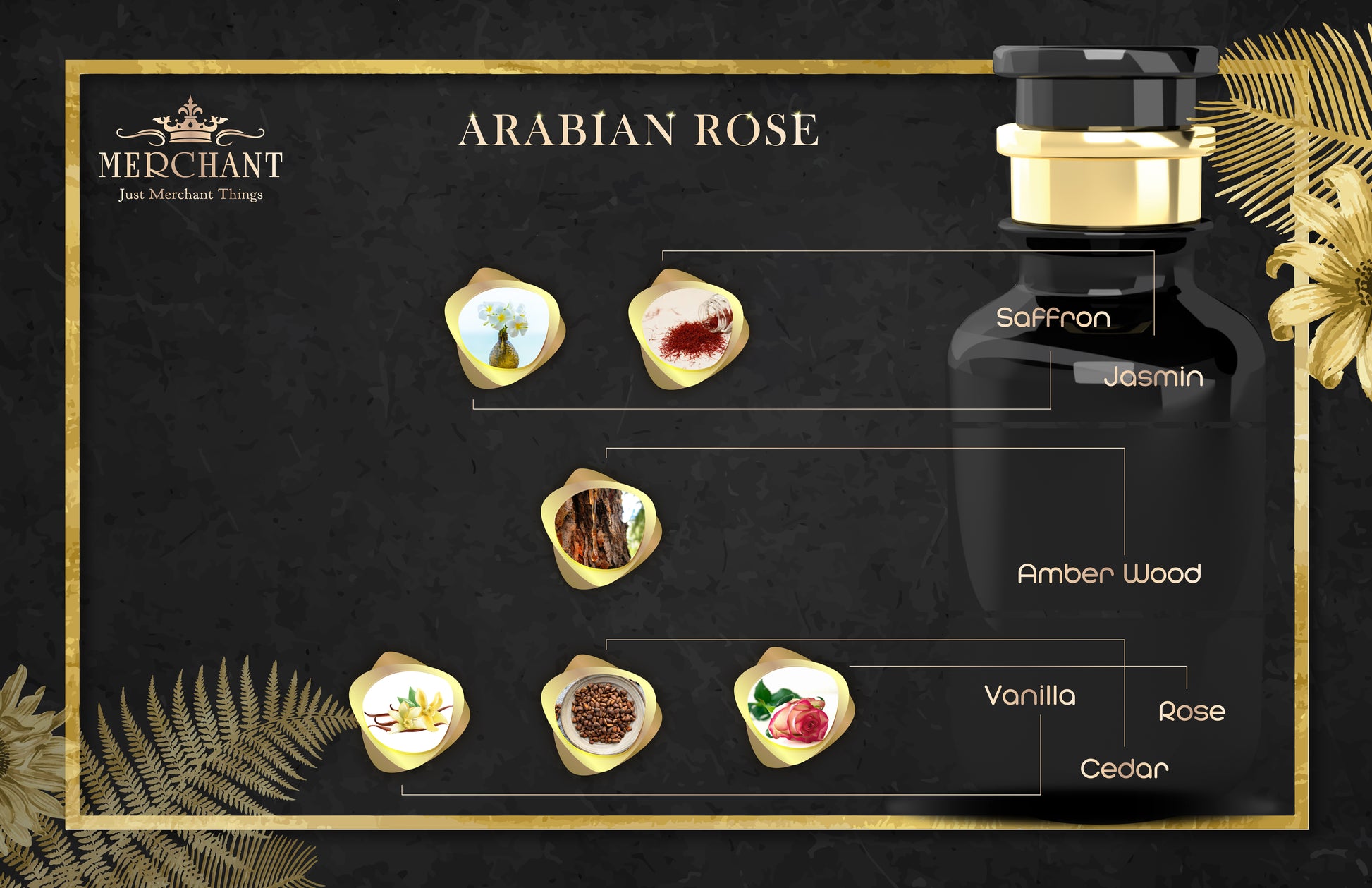 Merchant Arabian Rose | Eau De Parfum | Unisex Perfume | 100 ml
